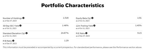 iwc holdings|iwc fact sheet.